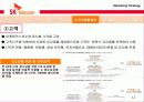 SK텔레콤 가격전략마케팅사례발표 12페이지