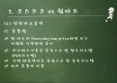 코스트코 신시장개척전략 12페이지