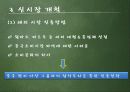 코스트코 신시장개척전략 17페이지