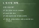 코스트코 신시장개척전략 18페이지