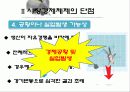 시장경제체제의 장단점 18페이지