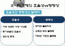 시장경제체제의 장단점 22페이지