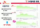SK텔레콤 자본구조발표자료 11페이지