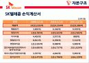 SK텔레콤 자본구조발표자료 13페이지