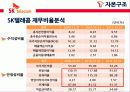 SK텔레콤 자본구조발표자료 19페이지