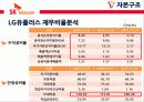 SK텔레콤 자본구조발표자료 21페이지