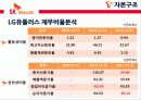 SK텔레콤 자본구조발표자료 22페이지
