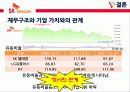 SK텔레콤 자본구조발표자료 30페이지