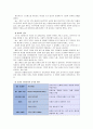 [간호학특론C]건강과 질병의 상태판정과정에 대해 논하시오 - 중산층과 빈곤층의 만성질환자 각각 1인씩(2인)을 선정하여 논의 4페이지