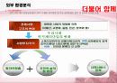 기관관리론 13페이지