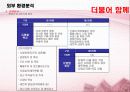 기관관리론 16페이지