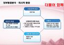 기관관리론 17페이지