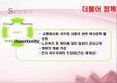 기관관리론 31페이지