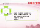 기관관리론 32페이지