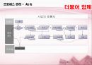 기관관리론 45페이지
