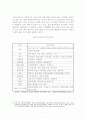 아웃소싱 - 기업의 사례를 중심으로 8페이지