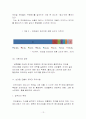 국제마케팅 - 브라질 TV시장 14페이지