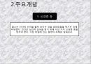 게슈탈트 치료  12페이지