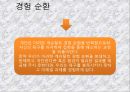 게슈탈트 치료  25페이지
