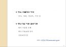 중소기업 국제비교 22페이지