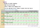 중소기업 국제비교 40페이지