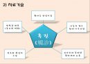 재활에서 물리치료사의 역할  6페이지
