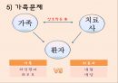 재활에서 물리치료사의 역할  18페이지