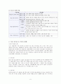 청소년 가출  6페이지