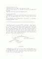 정신분석이론 [Piaget 인지발달이론, Vygotsky 사회문화적 인지이론] 17페이지