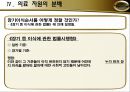의사환자 관계 [격리치료] 33페이지