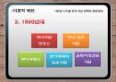 한국 여성 복지정책 평가 및 세계 여성 복지정책 비교  8페이지