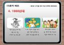 한국 여성 복지정책 평가 및 세계 여성 복지정책 비교  10페이지