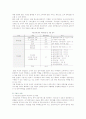 [BPR] BPR의 성공사례 10페이지