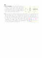 연극 제작 과정의 전반 7페이지