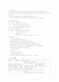 가출청소년의 개념과 원인, 현황, 사례와, 현행 체계의 문제점을 통해 그 심각성과 가정과 사회의 적극적인 노력이 필요함을 알리고 가출청소년 문제를 개선하기 위한 방안을 찾아보시오. 22페이지