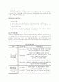 가출청소년의 개념과 원인, 현황, 사례와, 현행 체계의 문제점을 통해 그 심각성과 가정과 사회의 적극적인 노력이 필요함을 알리고 가출청소년 문제를 개선하기 위한 방안을 찾아보시오. 26페이지