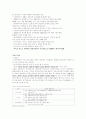 중국의 신에너지산업에 관한 조사 19페이지
