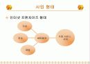 맞춤음악제작CD 7페이지