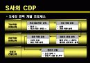 CDP사례발표ppt 15페이지