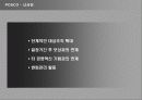 HRM 성과관리  21페이지