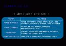 ehrm개념및사례 19페이지