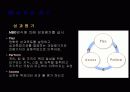 ehrm개념및사례 30페이지