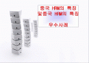 중국 HRM의 특징 1페이지