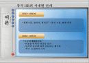 중국 HRM의 특징 3페이지