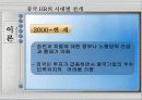 중국 HRM의 특징 4페이지
