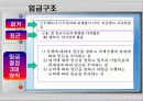 중국 HRM의 특징 8페이지