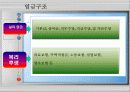 중국 HRM의 특징 9페이지