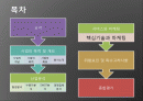 아이엠(I AM)’의류 전문 쇼핑몰 런칭  2페이지