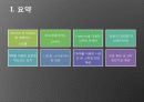 아이엠(I AM)’의류 전문 쇼핑몰 런칭  3페이지