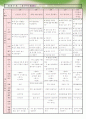 3월 월간계획안 1페이지